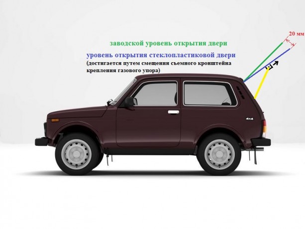 Дверь задка стеклопластиковая для B@3 2121 "L@DA 4х4" купить недорого с доставкой в Ангарск